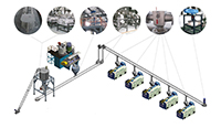 氣力輸送設(shè)備工作原理