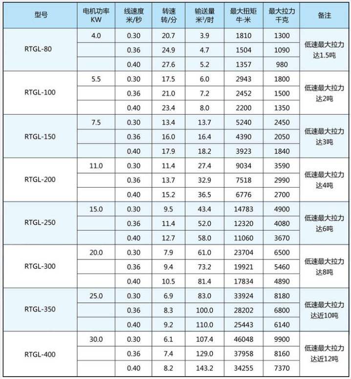 20240529\64a3317bacd4914e2e0d253e0039f1a7.png